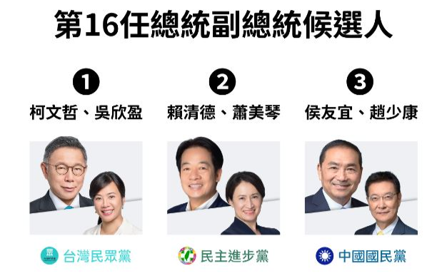 選前之夜 侯友宜:這場選舉是我和賴清德對決