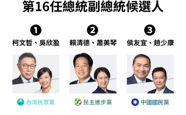 柯文哲承認敗選但不放棄:4年後再把票投給柯文哲、投給民眾黨